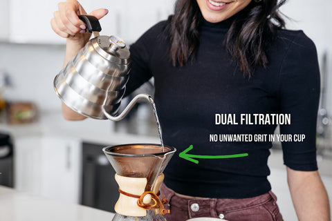 Barista Warrior filtro cono metal reutilizable ahorro en filtros