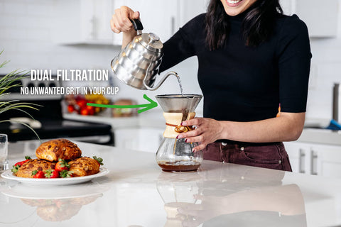 Barista Warrior filtro reutilizable para café reduce residuos y ahorro a largo plazo.