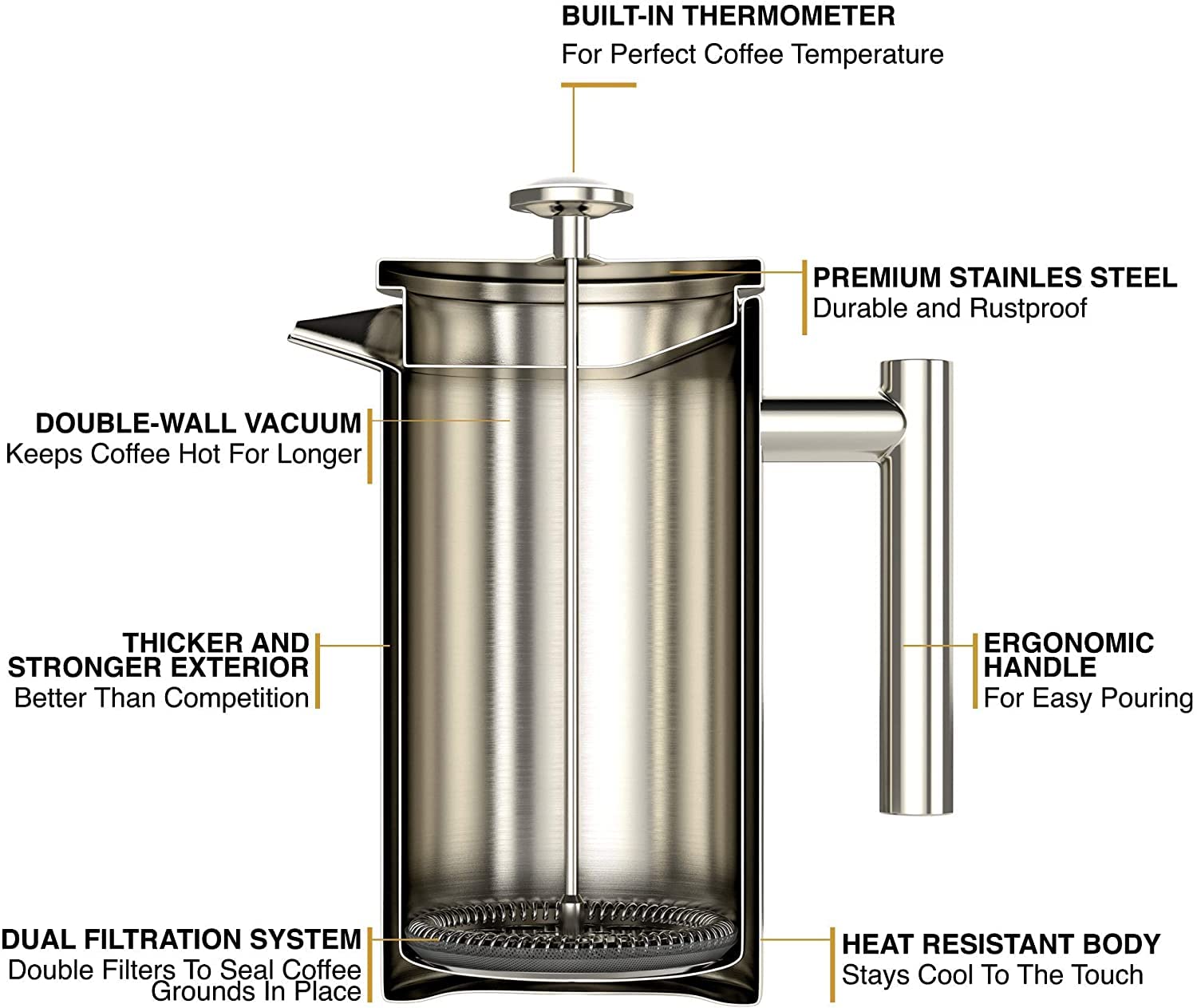 Barista Warrior Prensa Francesa de acero inoxidable aislada para mantener el calor.
