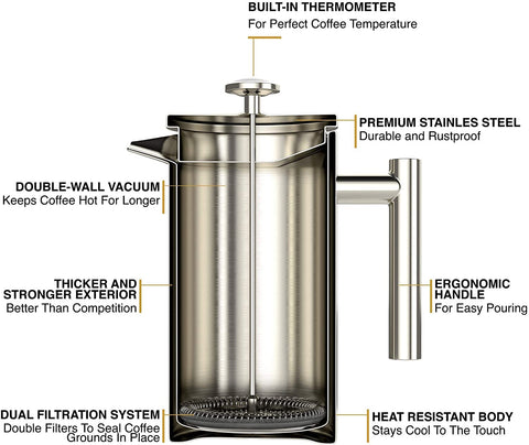 Barista Warrior Prensa Francesa de acero inoxidable aislada para mantener el calor.
