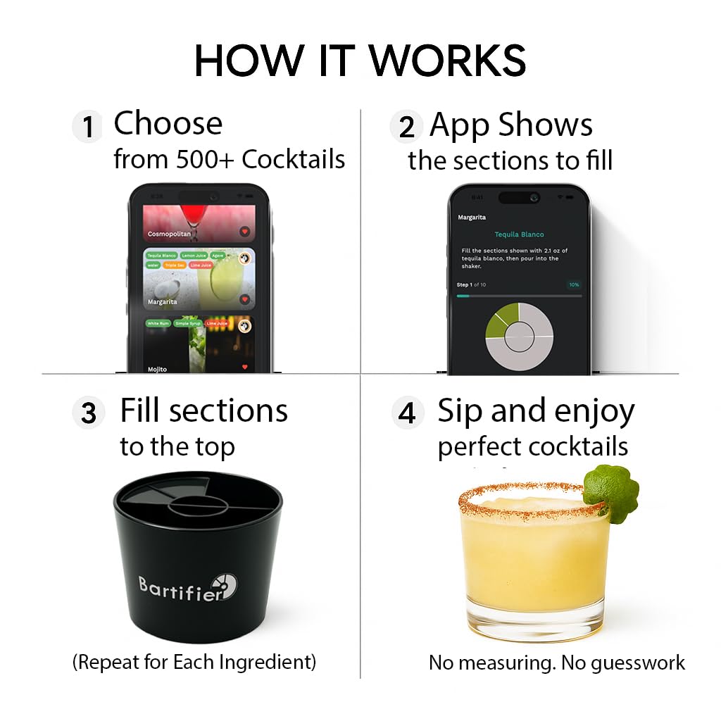 Bartifier aplicación guía cocteles para rellenar cada sección con precisión