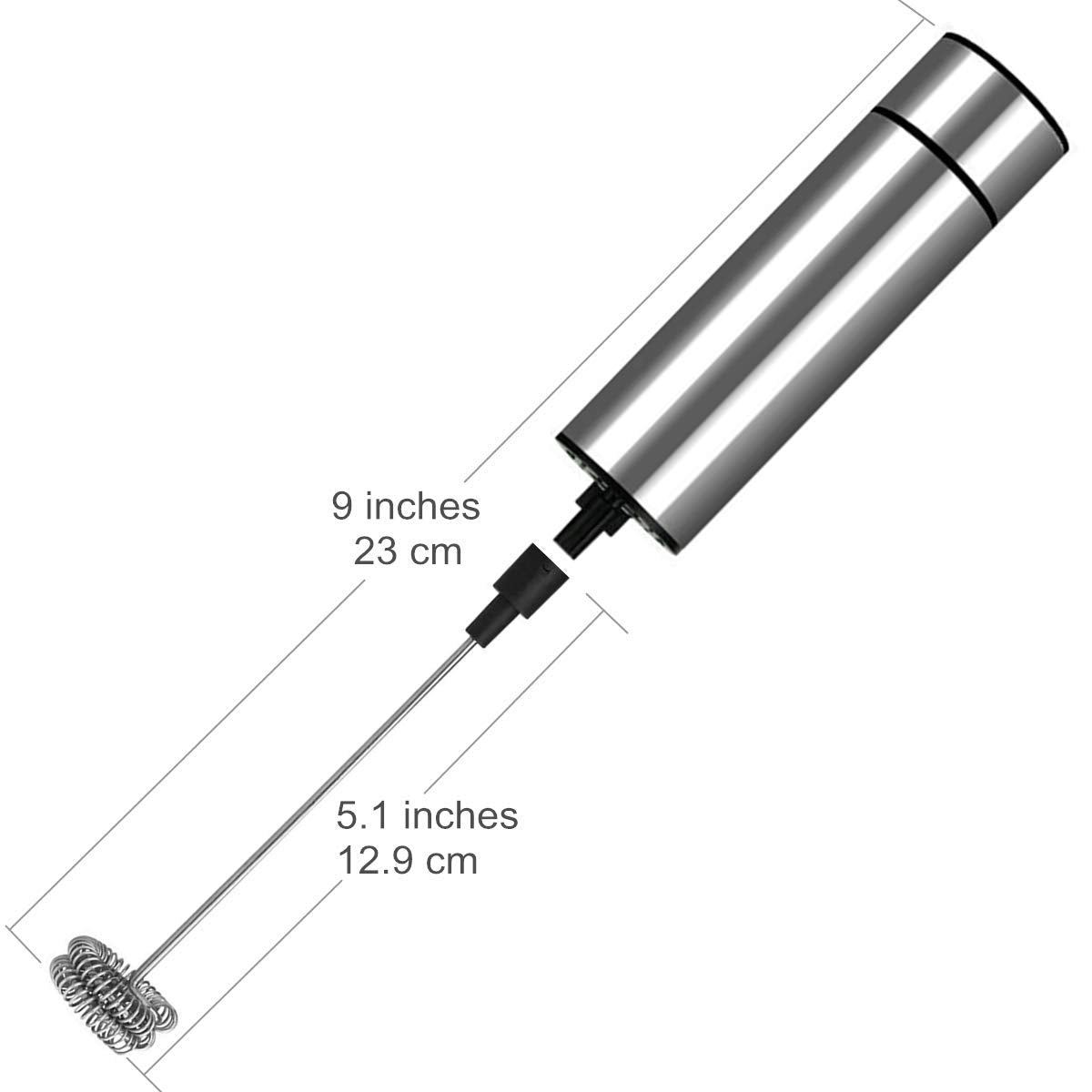 Recetas electrónicas y garantía de satisfacción como extra.