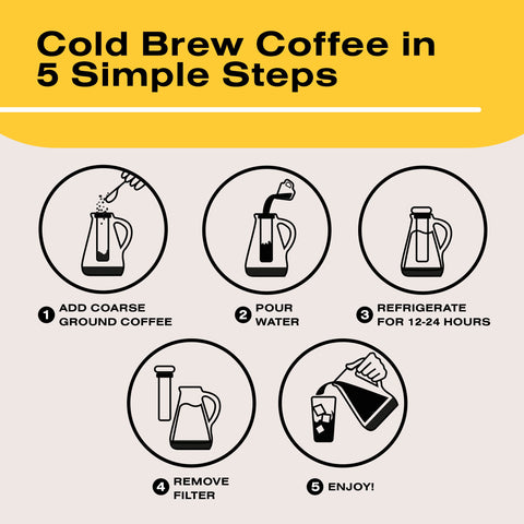 Bean Envy infusión fría 12–24 horas para café suave y rico.