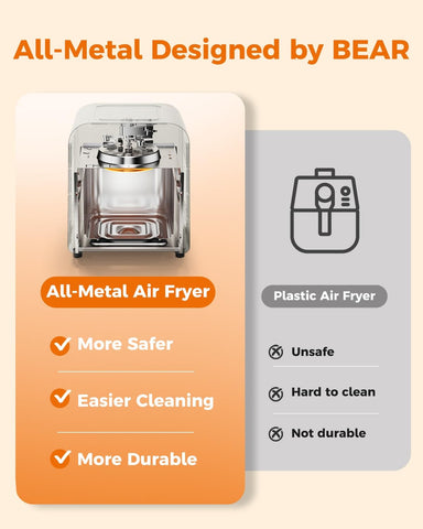 Bear Air Fryer, cesta antiadherente apta para lavavajillas