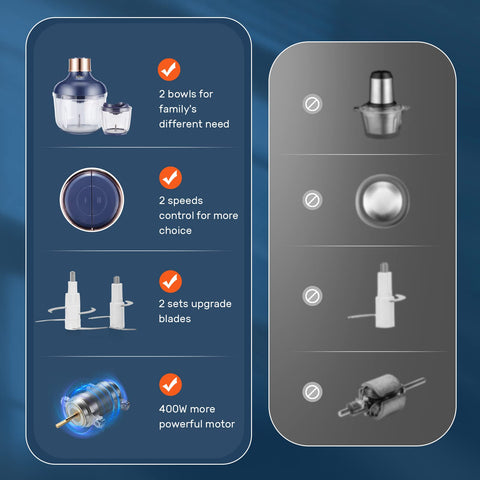 Bear Procesador: diseño estable para uso cómodo.