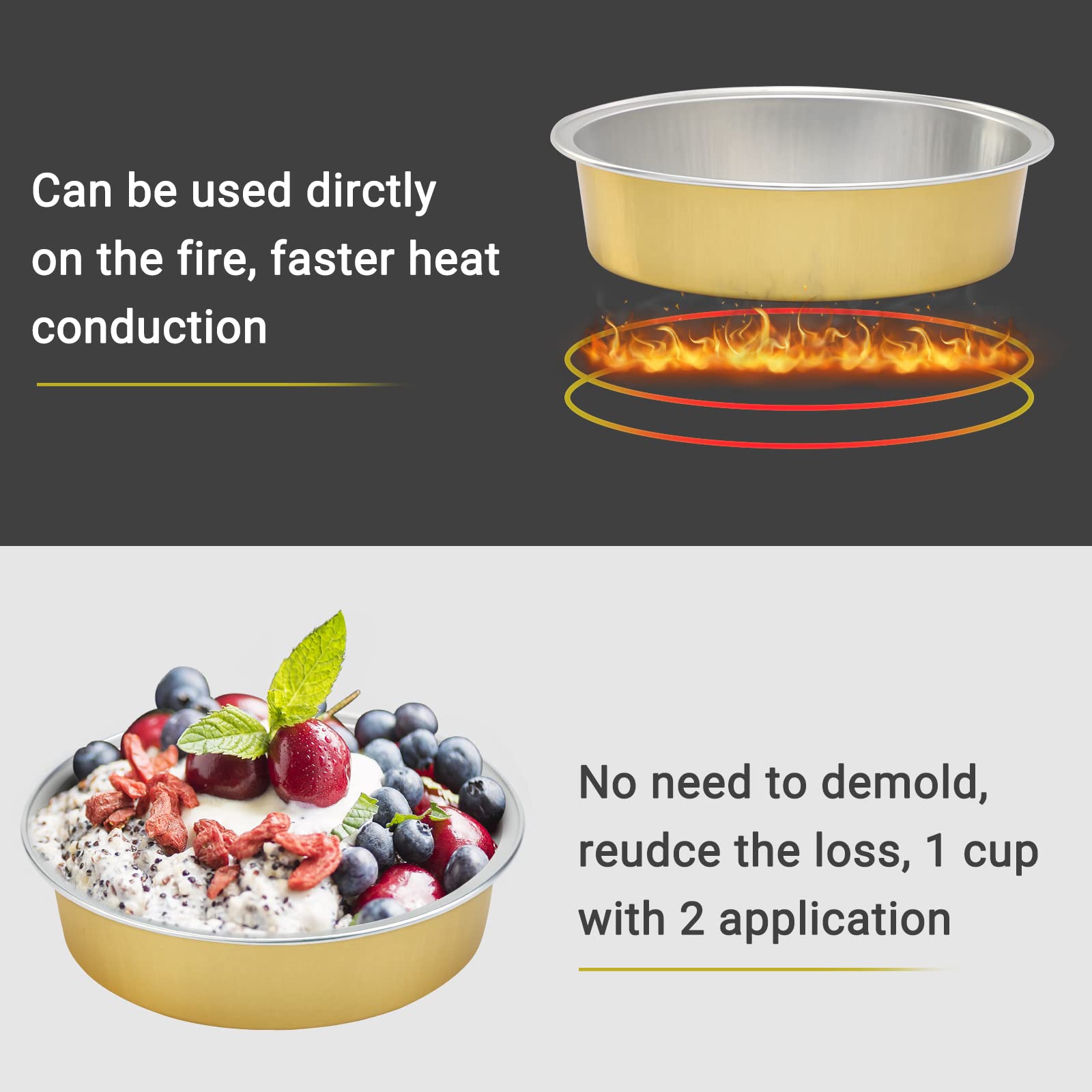 Beasea uso directo sobre calor ideal para hornear recetas rápidas
