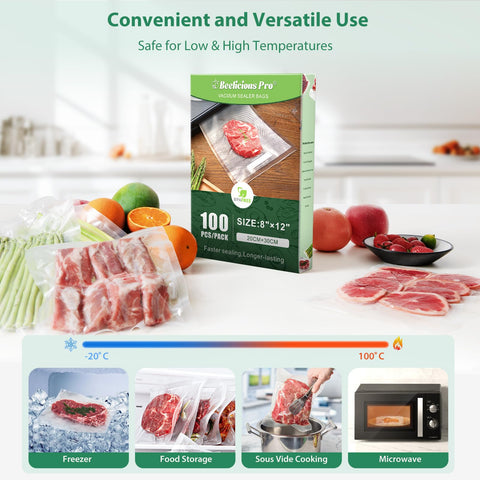 Beelicious Pro bordes precortados para apertura rápida sin herramientas.