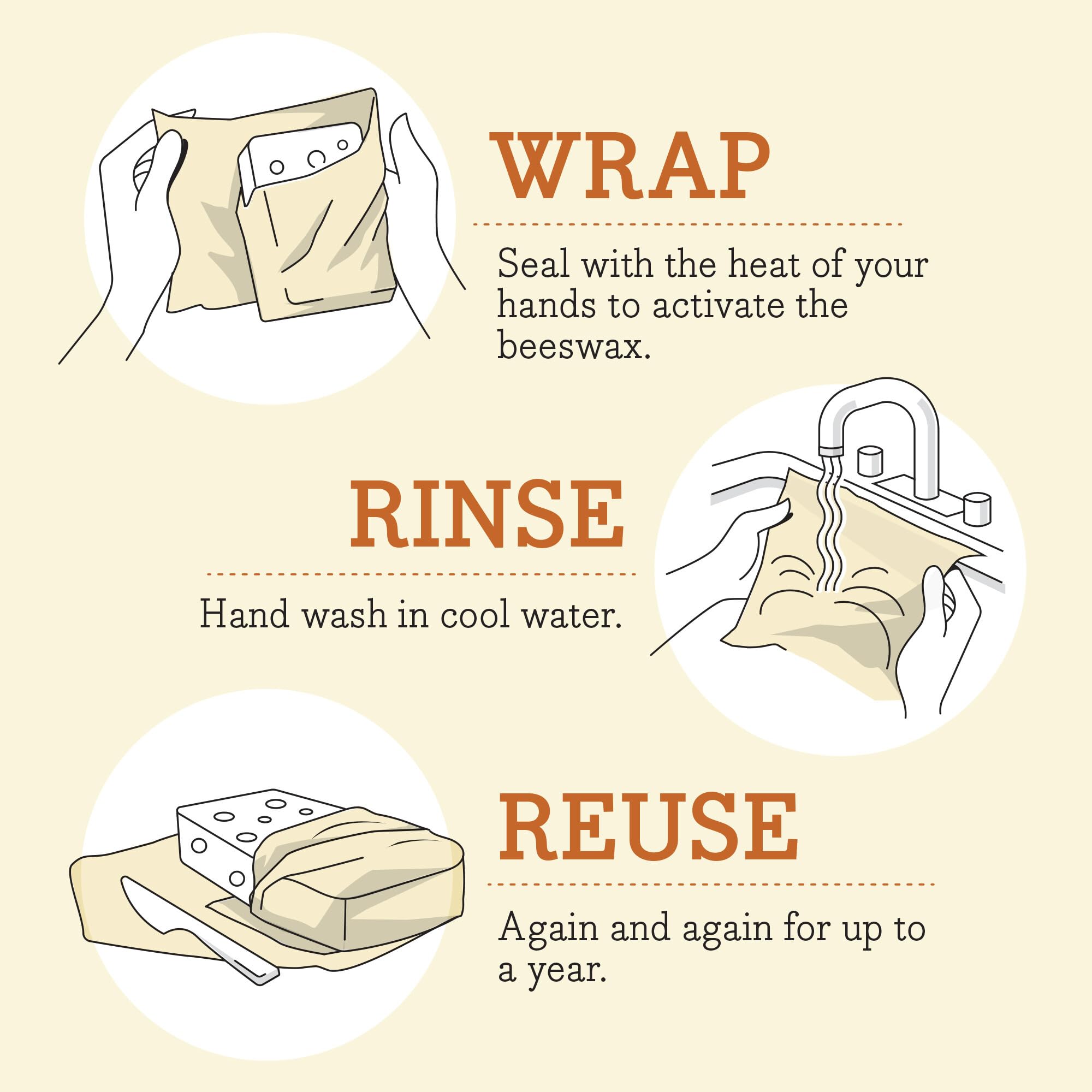 Bee's Wrap: se usa con calor de las manos para sellar y conservar frescura.