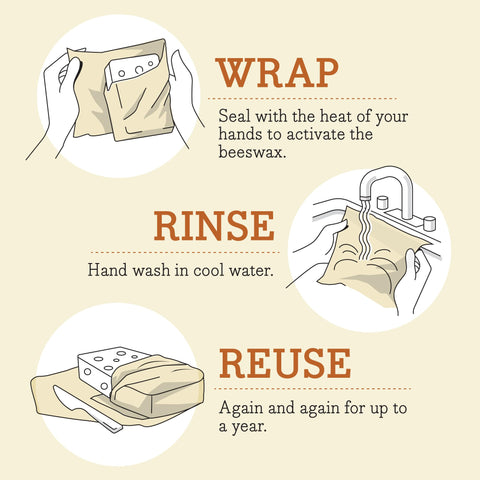 Bee's Wrap reutilizable y lavable a mano, mantiene comida fresca con sellado suave.