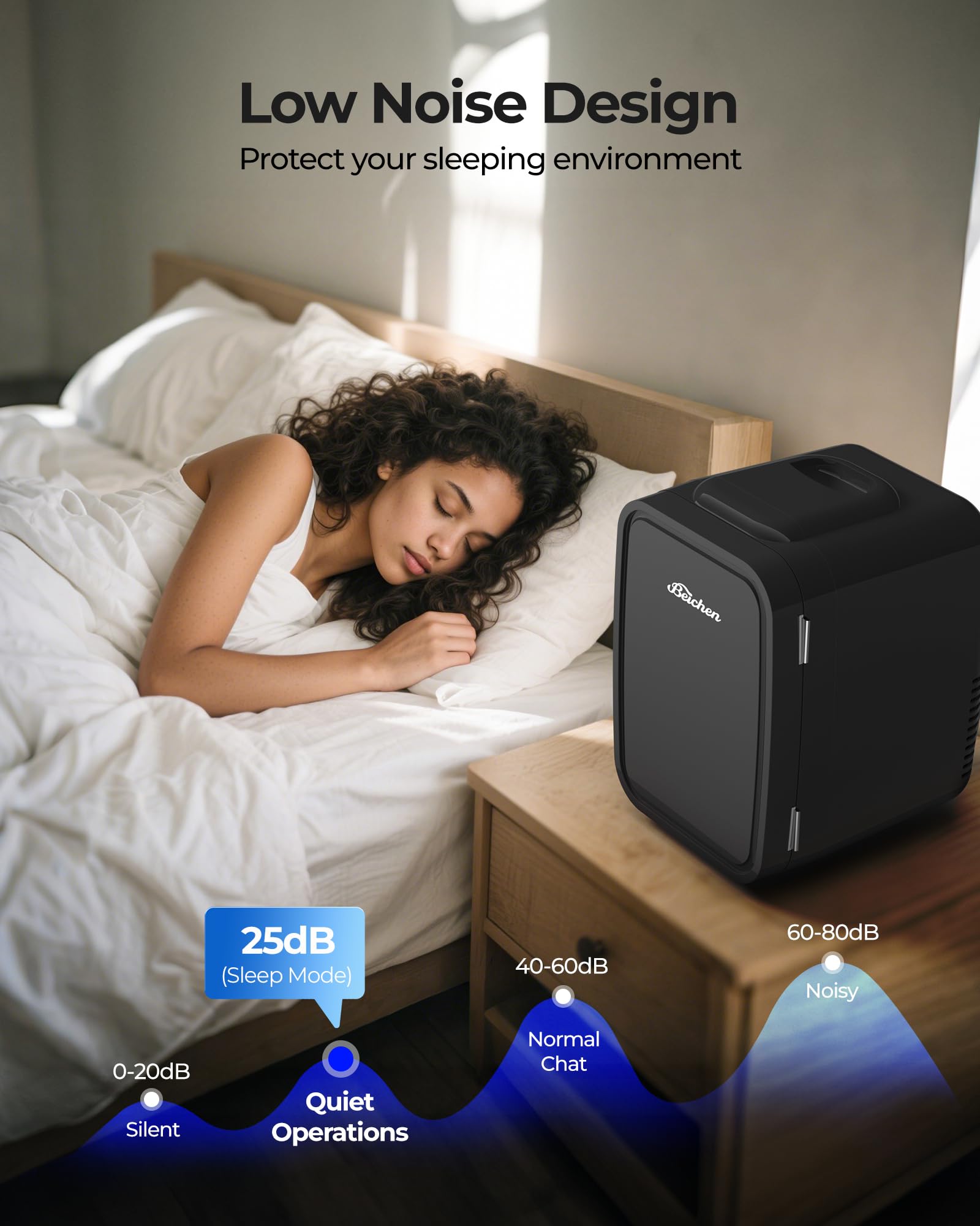 BEICHEN Mini nevera portátil para bebidas y snacks, ideal para reuniones y pausas
