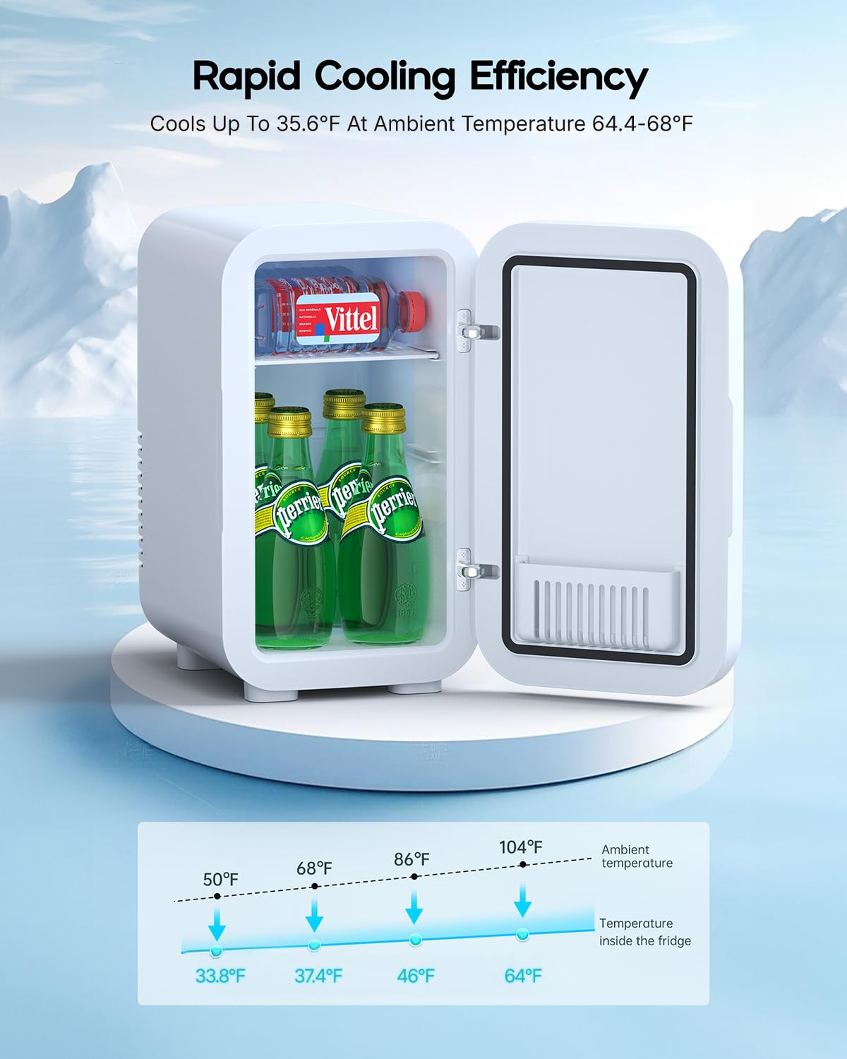 BEICHEN Minifrigo 6L, para uso en auto con cable DC, ideal para viajes