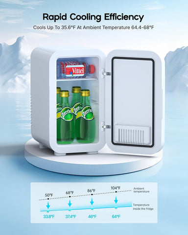 BEICHEN Minifrigo 6L, para uso en auto con cable DC, ideal para viajes