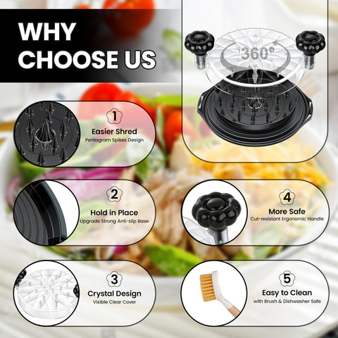 Beiyunee desmenuzador pollo: agarre ergonómico para un control cómodo.