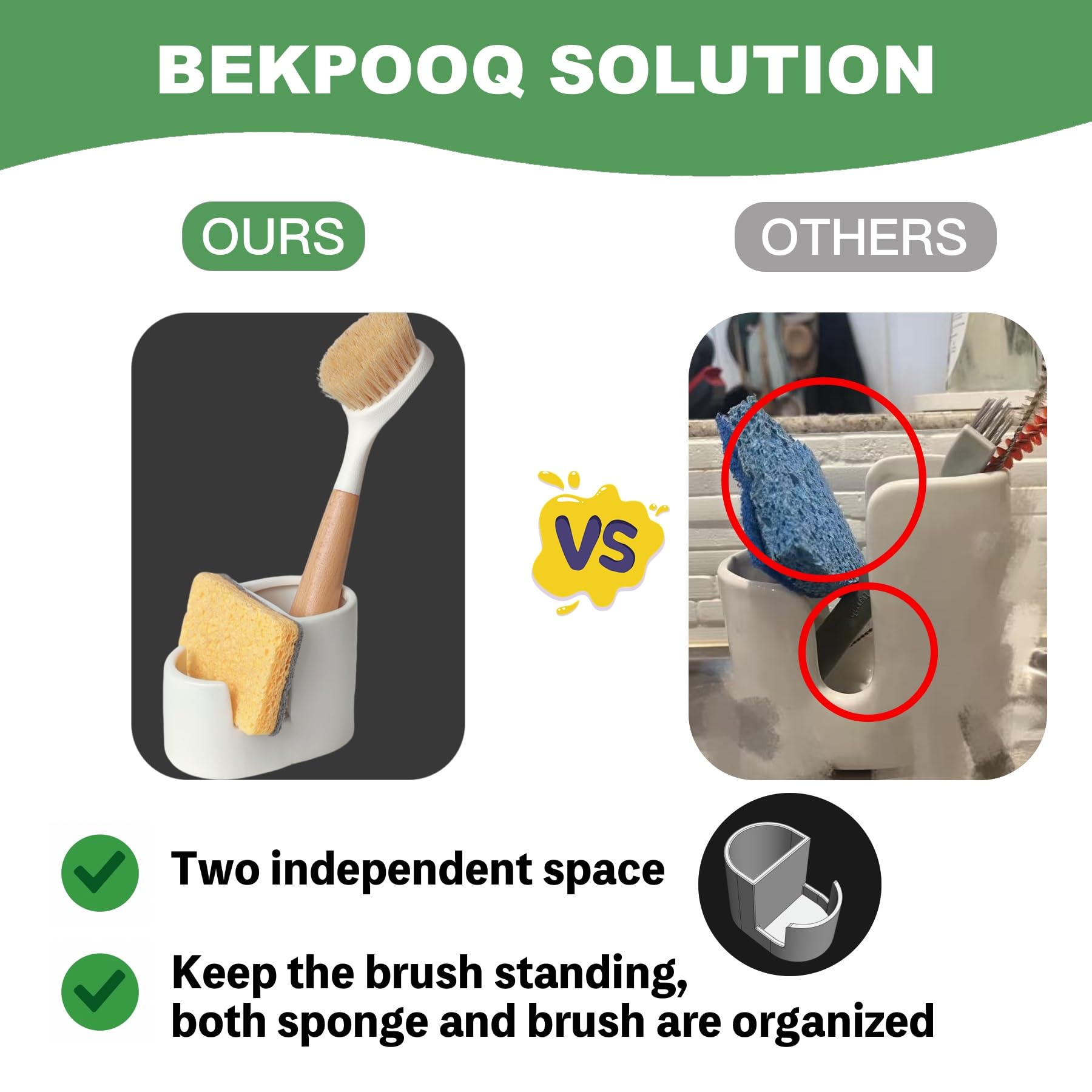 BekPooQ acabado blanco brillante que complementa cocinas modernas.