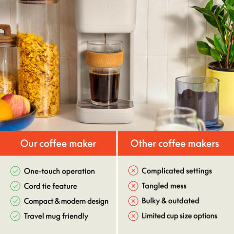 BELLA cafetera plato ajustable para tazas y viajes