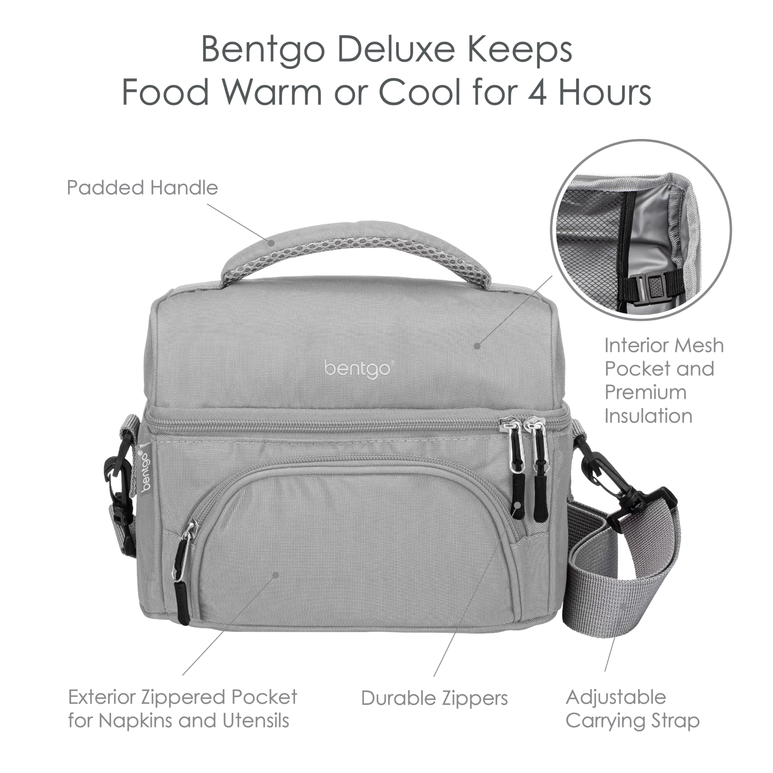 Bentgo Deluxe Bolsa de Almuerzo: correa ajustable para llevarla cómodamente.