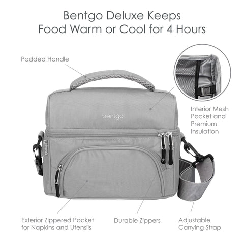 Bentgo Deluxe Bolsa de Almuerzo: correa ajustable para llevarla cómodamente.
