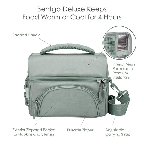 Bentgo Deluxe Bolsillo interior de malla para hielo o extras.