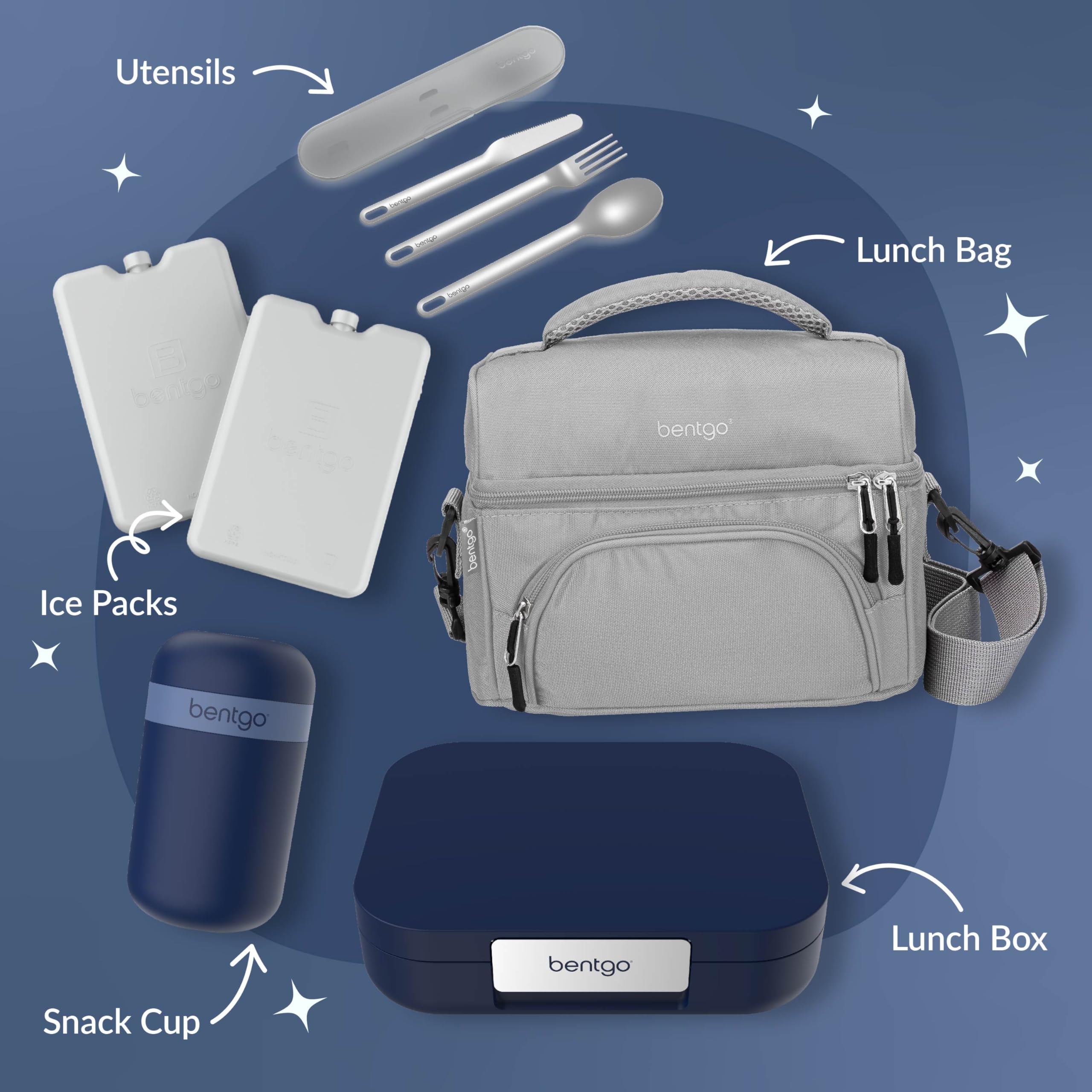 Capacidad 5.5 tazas Bentgo Modern lonchera para porciones generosas.