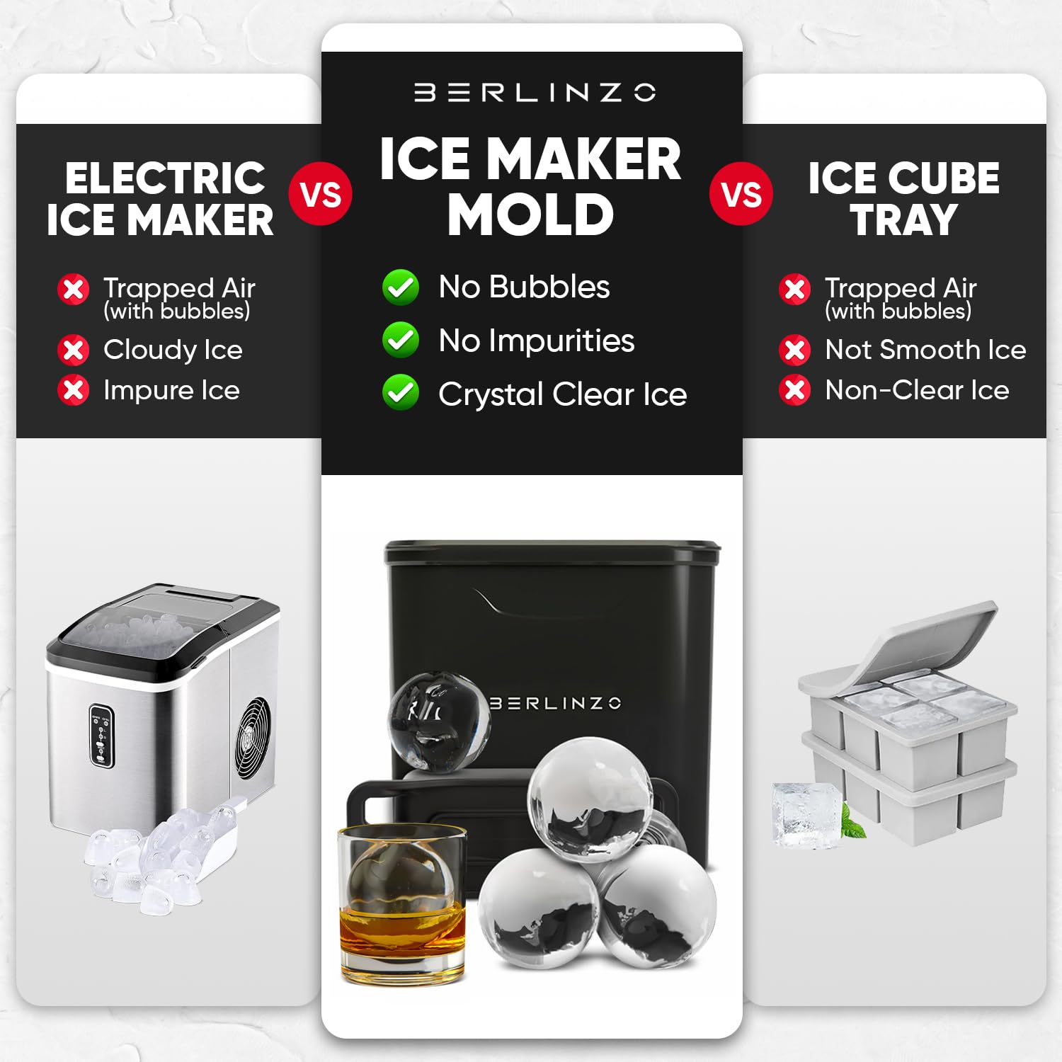 Berlinzo bolas hielo derretimiento lento, mantienen bebidas frías sin diluir