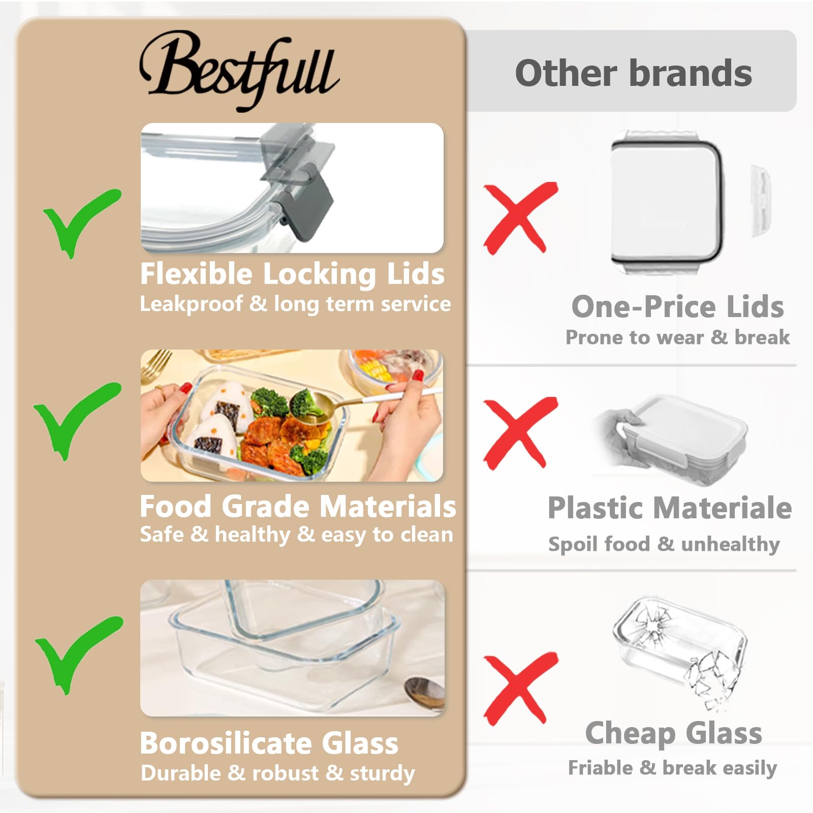 Bestfull resistente al calor con vidrio borosilicato para uso versátil