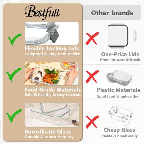 Bestfull resistente al calor con vidrio borosilicato para uso versátil