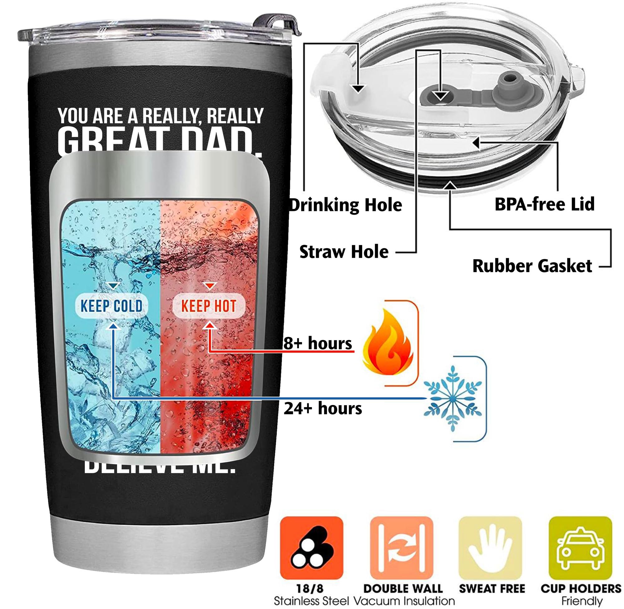 Tumbler BETHEGIFT 20oz como regalo para el Día del Padre