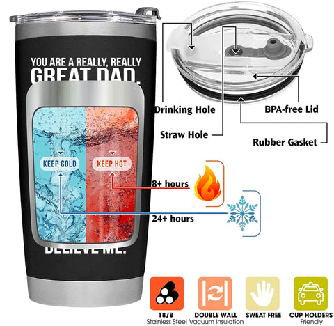 Tumbler BETHEGIFT 20oz como regalo para el Día del Padre