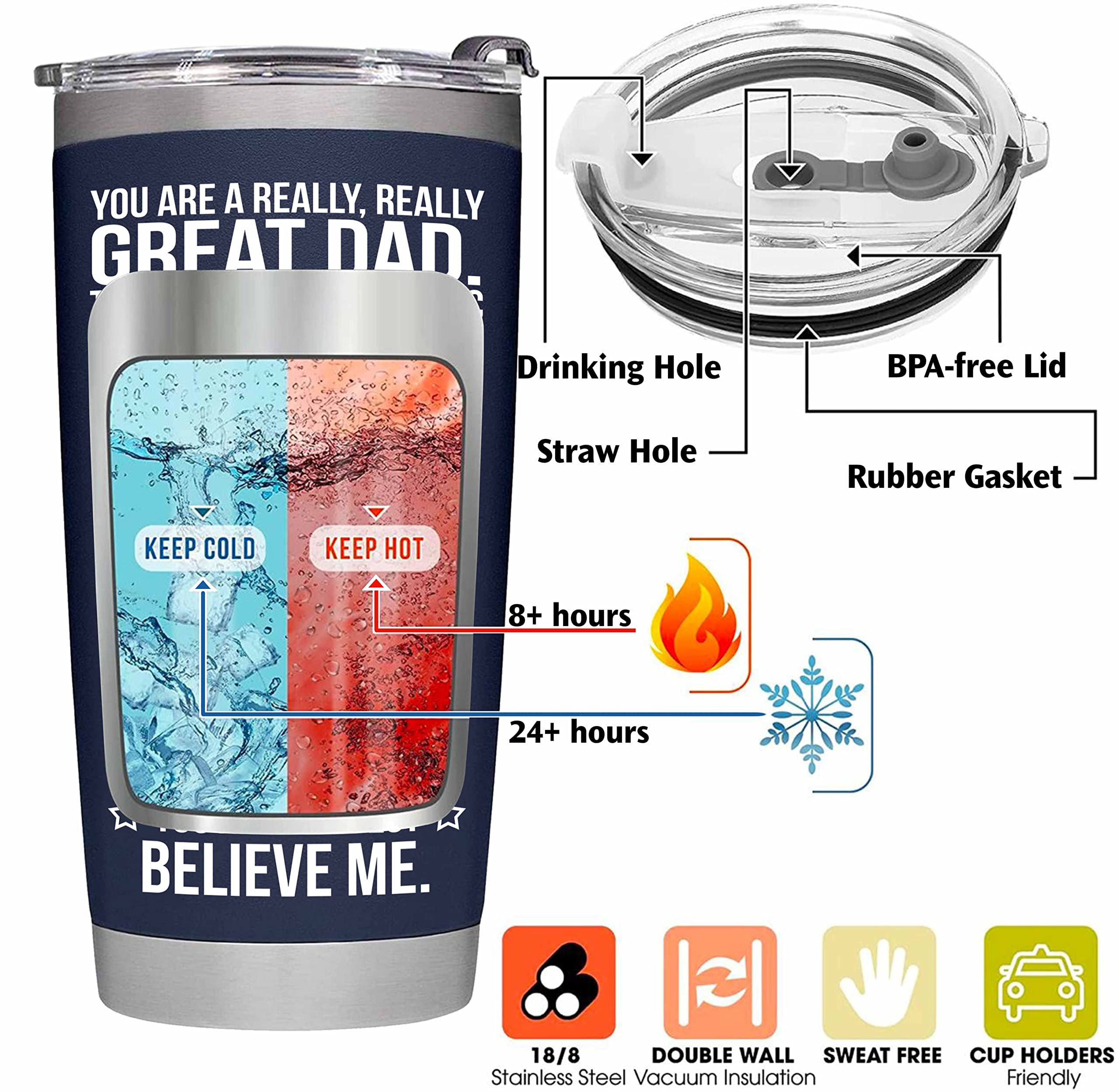 BETHEGIFT tumbler uso diario interior y exterior, para casa, oficina o viaje.