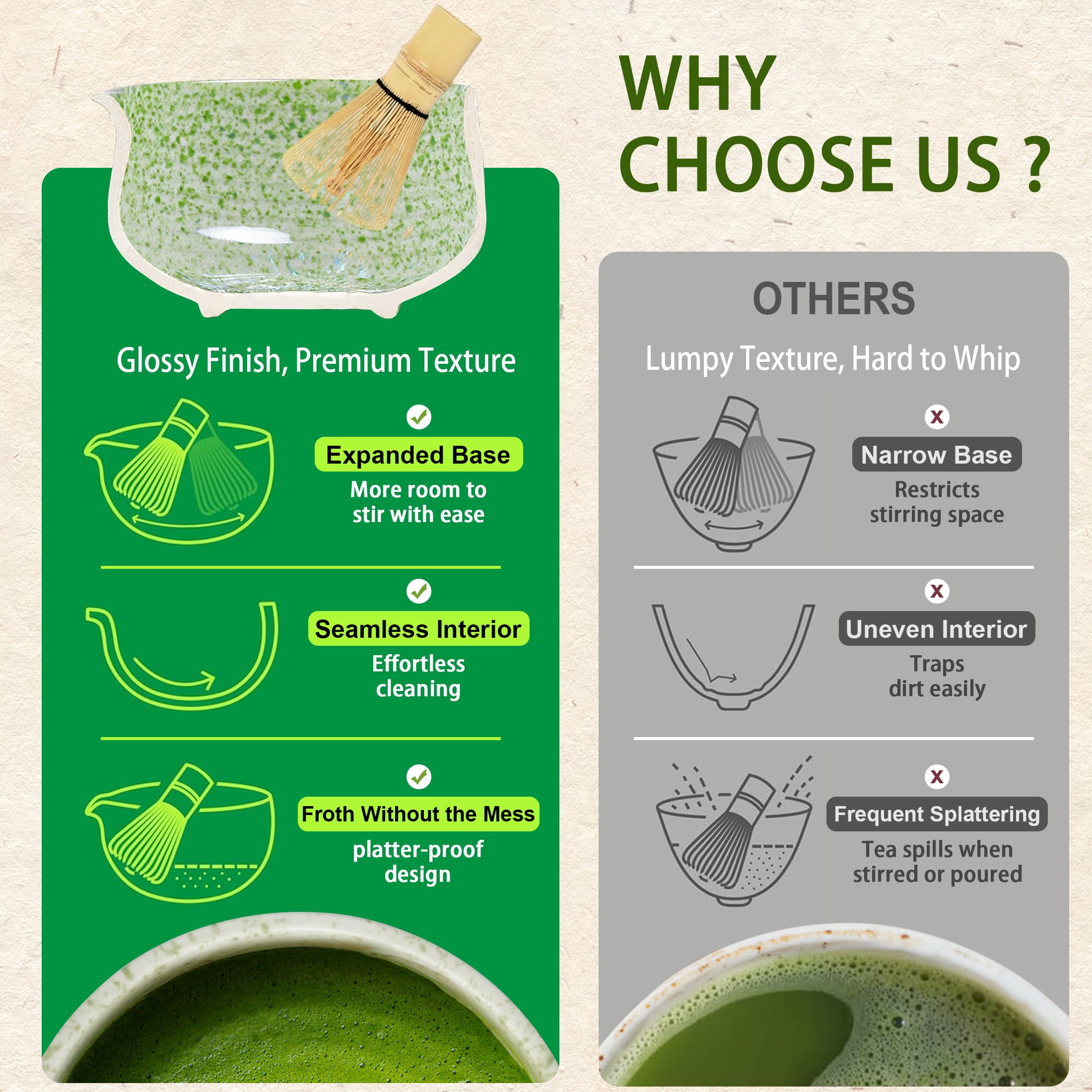 BEWOS soporte para batidor de matcha para mantener todo ordenado.