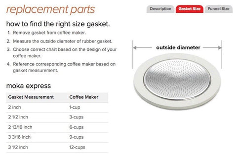Filtro de aluminio de Bialetti para moka, duradero y compatible con 9 tazas.