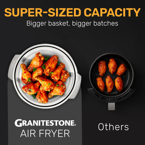 Big Boss 16Qt pollo y verduras cocinados uniformemente sin humo excesivo.