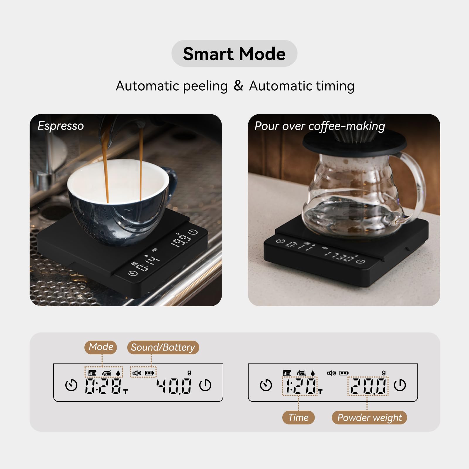 Bitamom Mini ofrece precisión de 0.1 g para espresso y vertidos filtrados.