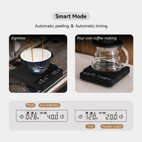 Bitamom Mini ofrece precisión de 0.1 g para espresso y vertidos filtrados.