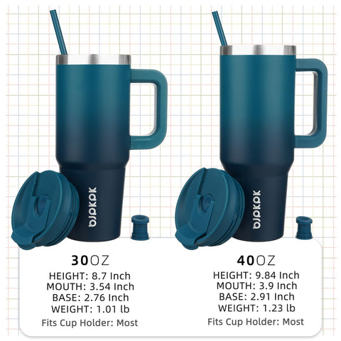 BJPKPK tumbler doble pared: acero inoxidable duradero para uso diario.