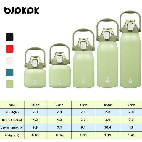 Botella BJPKPK con mango ergonómico para llevar a cualquier lugar.