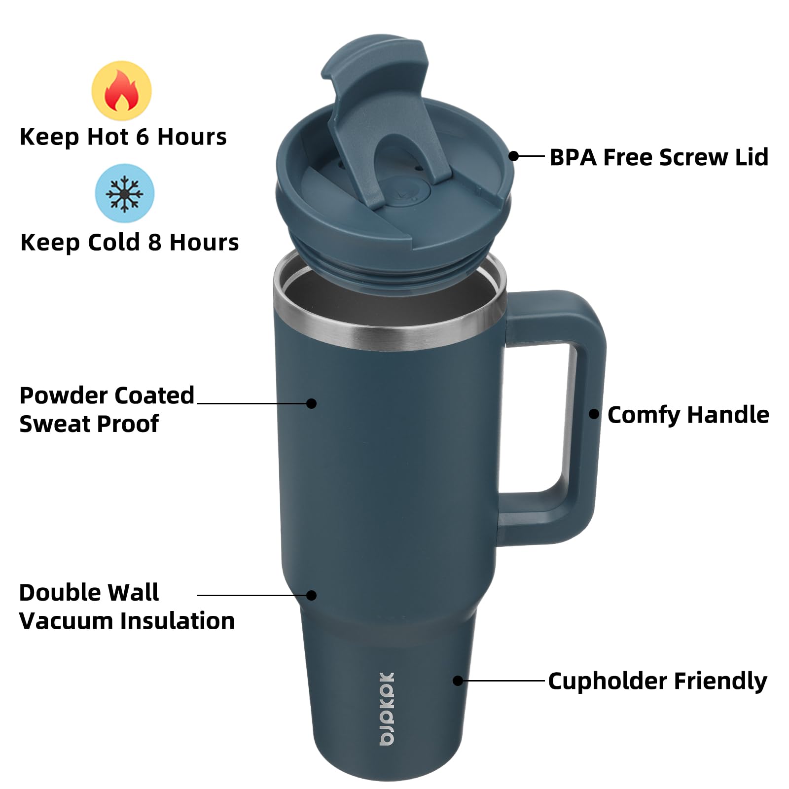 BJPKPK taza-viaje-aislada con base estrecha y mango ergonómico, ideal para coches