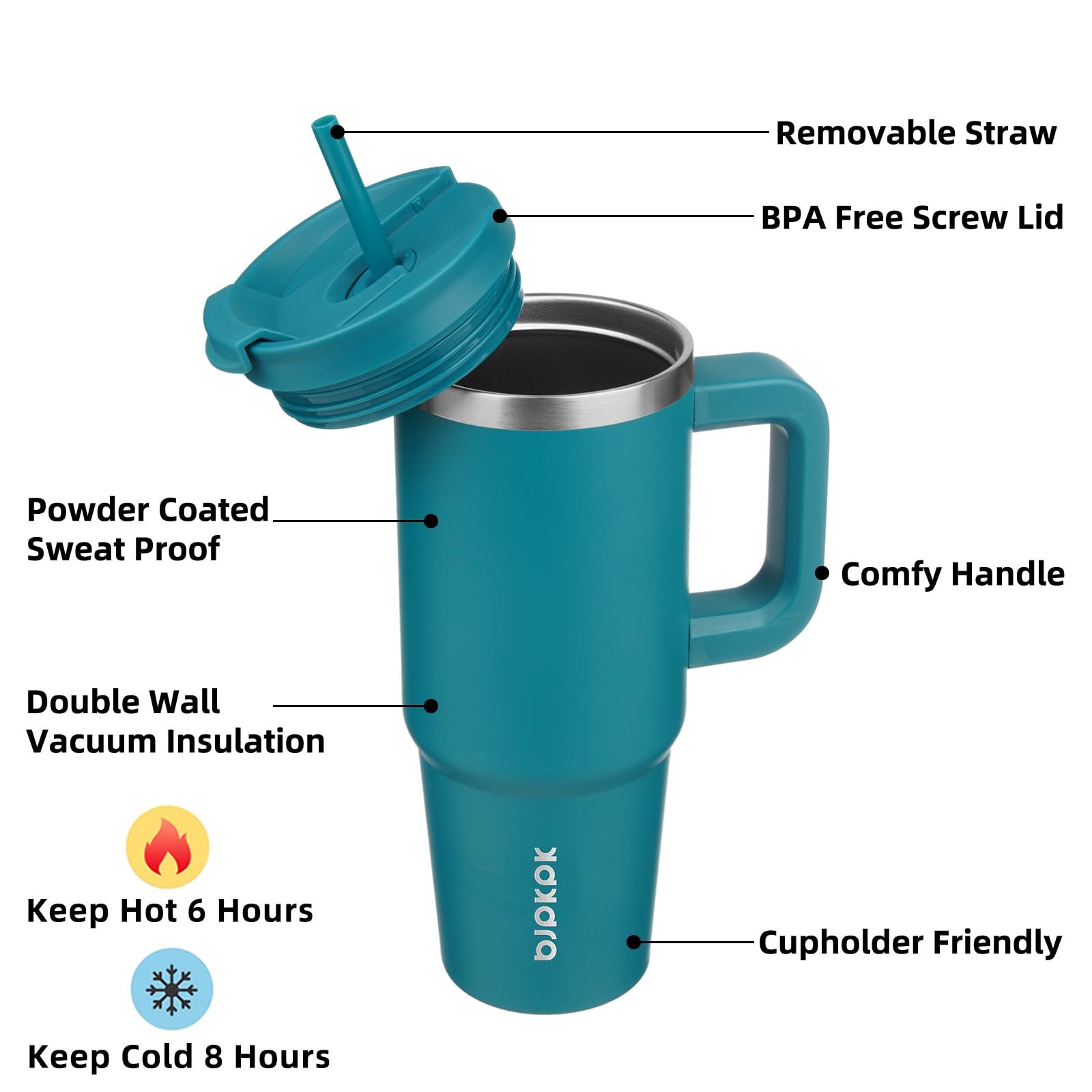 BJPKPK vaso térmico 30oz con mango ergonómico de silicona, cómodo para uso diario.