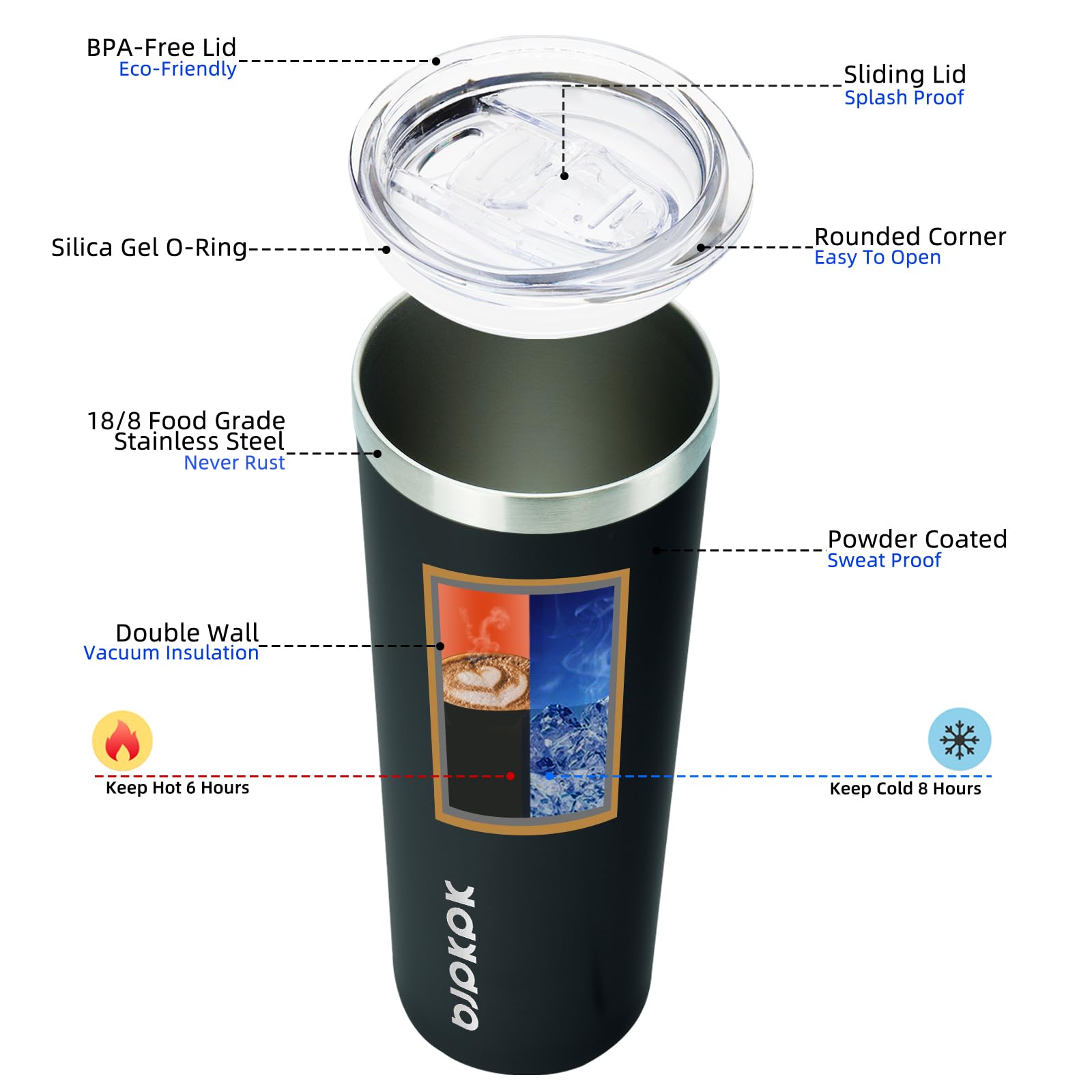 BJPKPK Vaso termico 20 oz negro, perfil delgado, cabe en porta vasos y mochila.