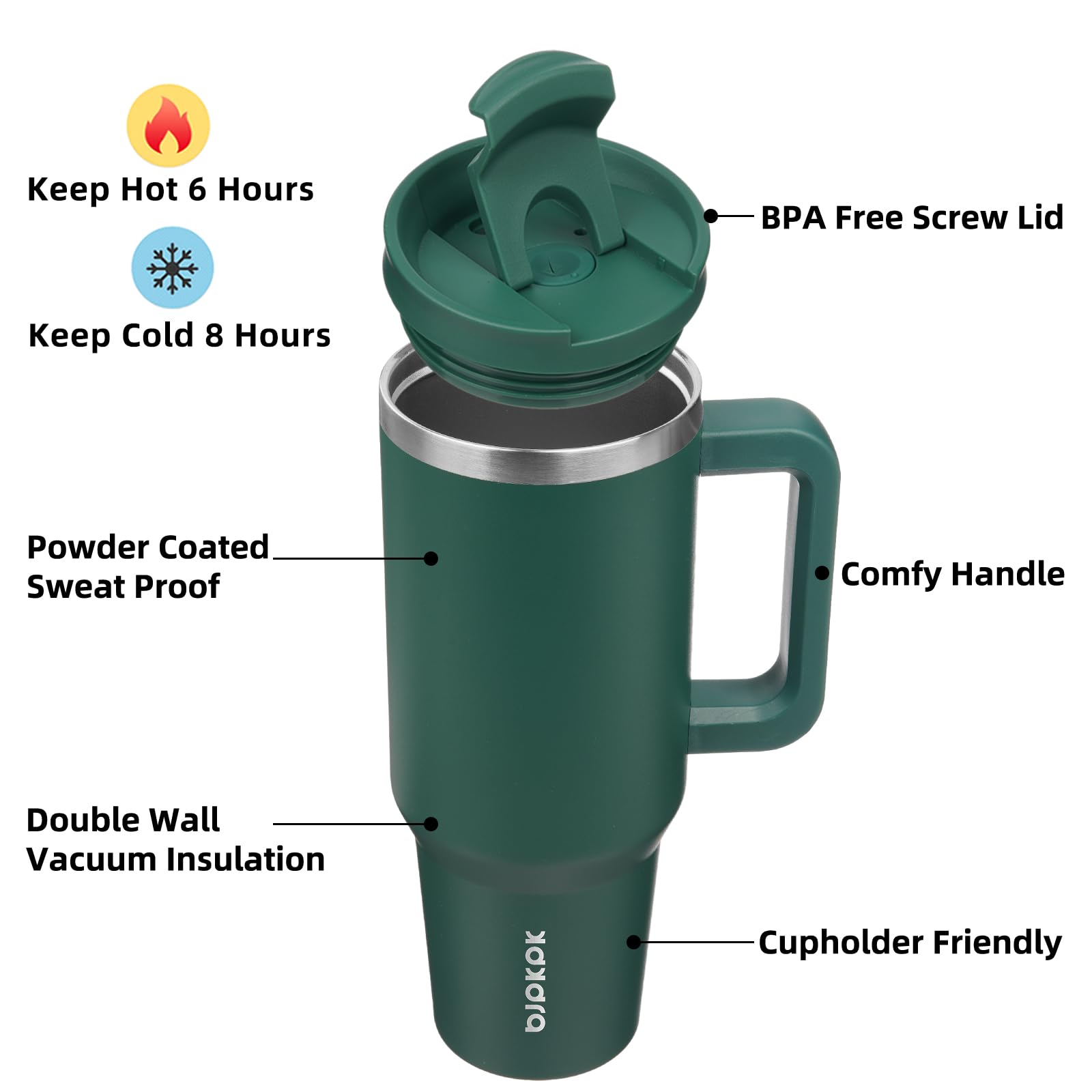 BJPKPK vaso termico 40oz boca ancha facilita rellenar y limpiar