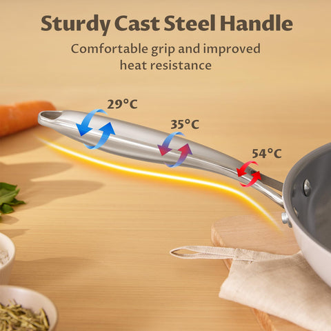 Sartén Blazant sin PTFE ni PFOA para cocinar con tranquilidad.