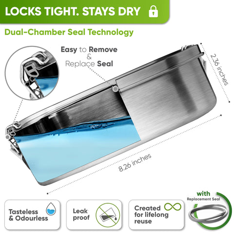 Blockhuette lunchbox para trabajo y viajes, resistente y reutilizable