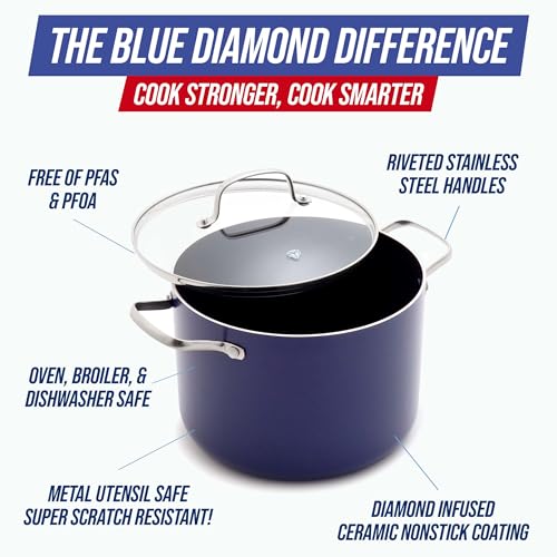 Blue Diamond base-forjada-pesada evita deformaciones y distribuye calor rápidamente