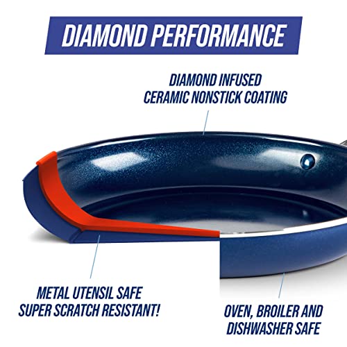 Blue Diamond mango-inox-remachado ofrece agarre seguro y cómodo