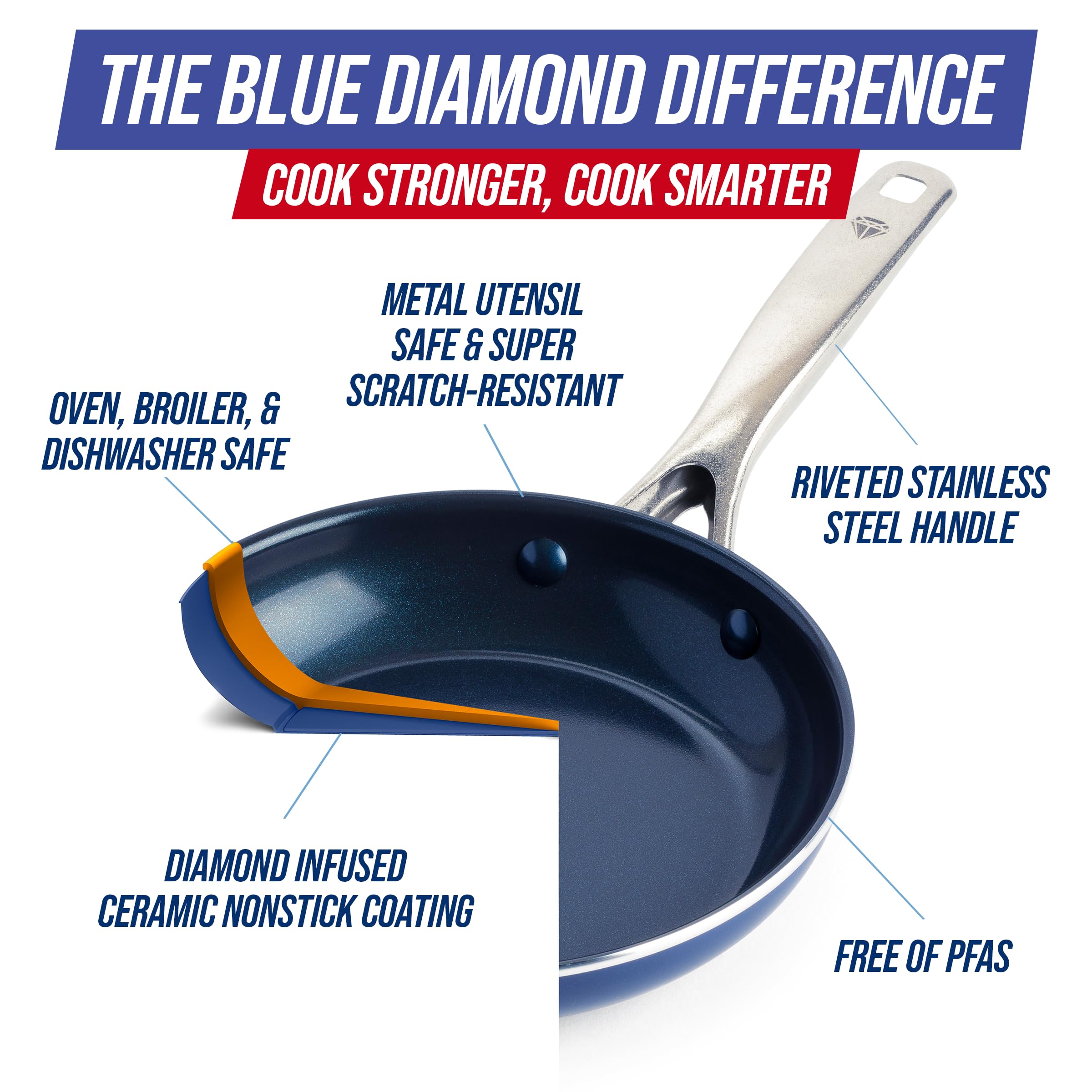 Blue Diamond mango remachado de acero inoxidable para agarre seguro