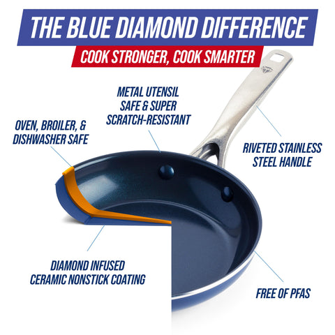 Blue Diamond mango remachado de acero inoxidable para agarre seguro