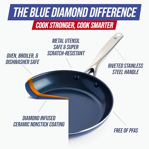 Blue Diamond recubrimiento libre de PFAS y PFOA para cocina más segura.