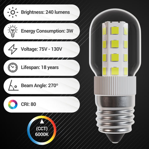 BlueStars Bombilla LED 3W 240 lm, iluminación estable para tareas diarias.