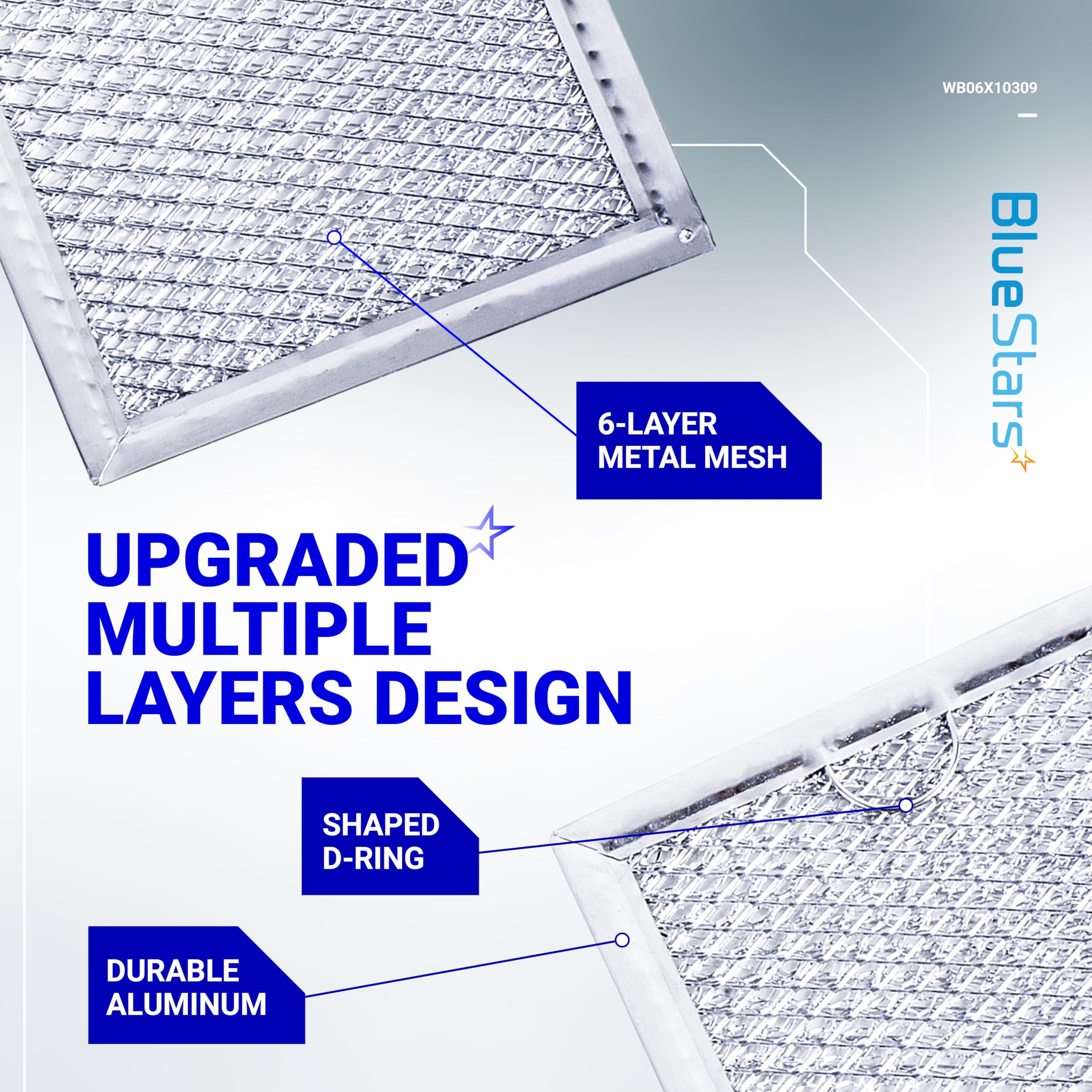 BlueStars filtro de grasa para microondas ME17R7021ES, compatibilidad amplia