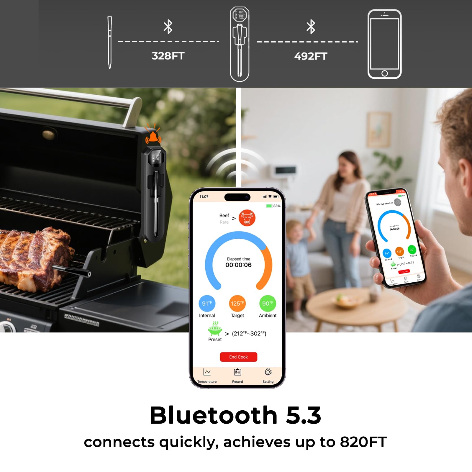 BlueSwan apto lavavajillas y IP67 para limpieza fácil y durabilidad